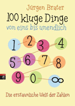 100-kluge-dinge